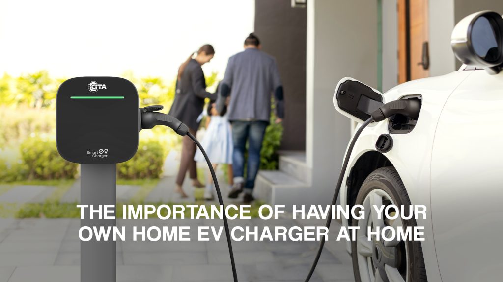 Electric car plugged into a sleek home EV charger mounted on a garage wall, showcasing modern convenience and sustainability.