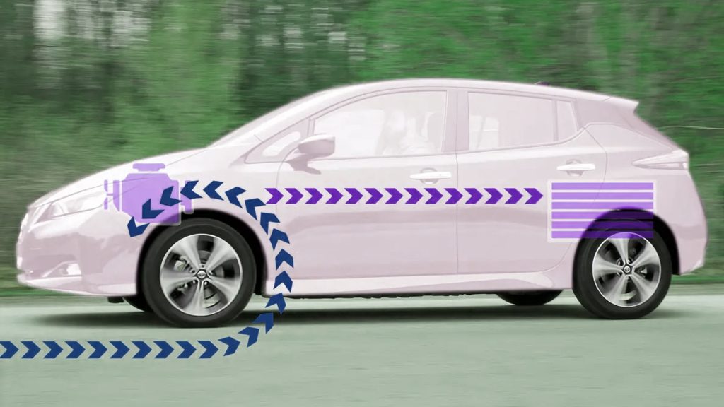 CITA EV highlights how regenerative braking captures kinetic energy to reduce battery consumption and increase performance.