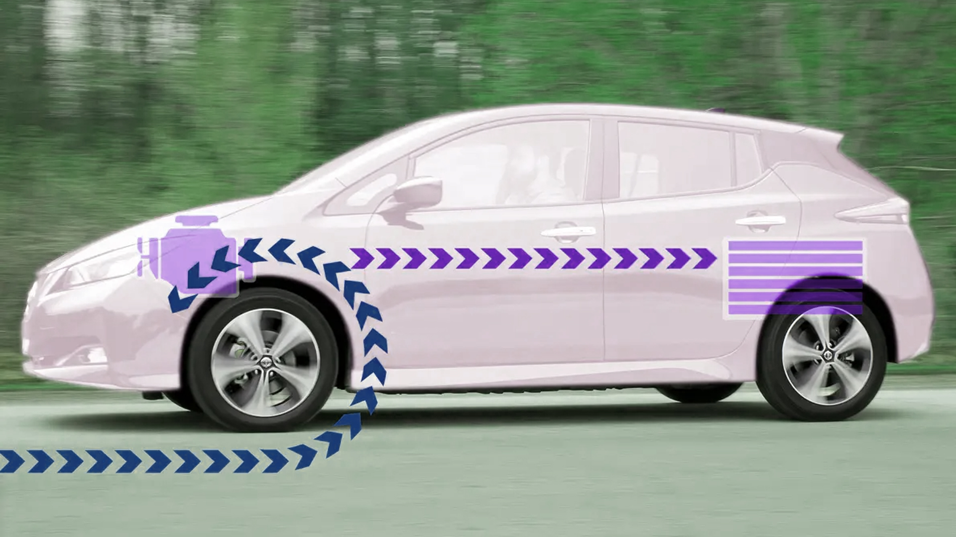Unlock better EV performance with CITA’s guide to regenerative braking and how it extends driving range through energy reuse.